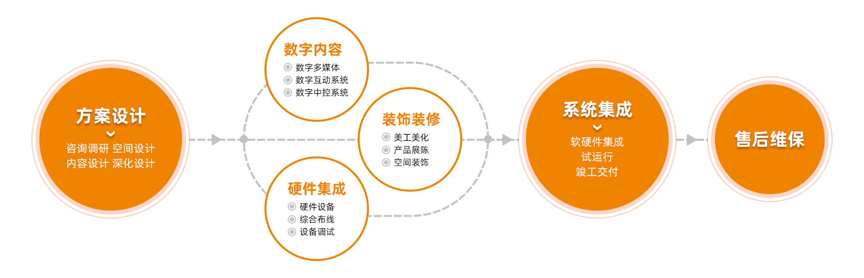 山东凯时尊龙数字科技股份有限公司