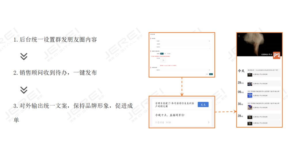 客户群管理、、、朋友圈管理